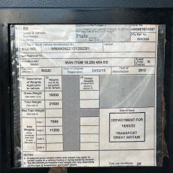 MAN TGM 18.250
