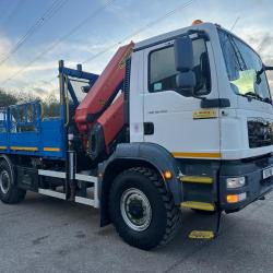 MAN TGM 18.250