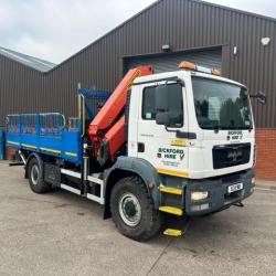 MAN TGM 18.250