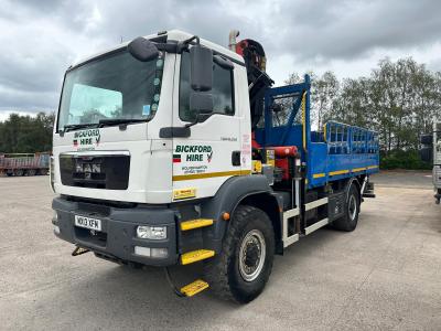 MAN TGM 18.250